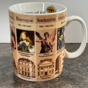 KONITZ Art Mug Educational Large 16 ozs FLAWED